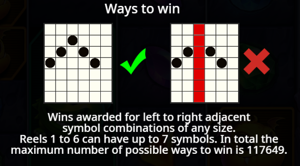 Winning Mechanic