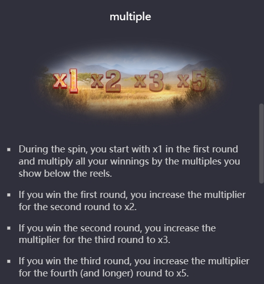 Multipliers