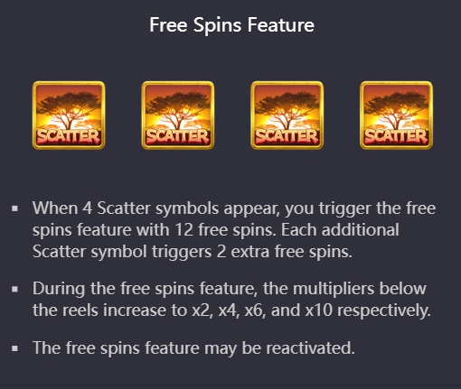 Free Spins Feature