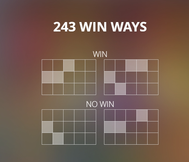 Winning Mechanic