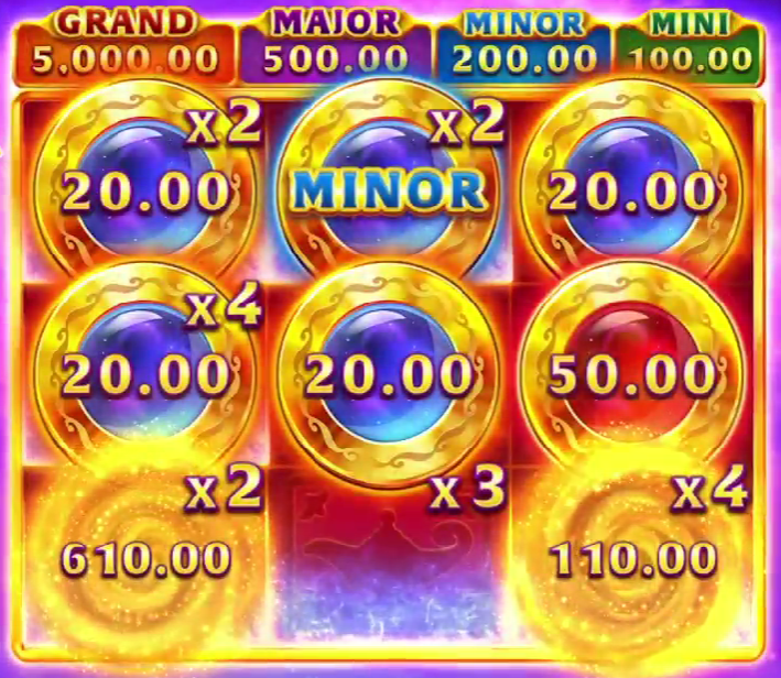 Winning Mechanic