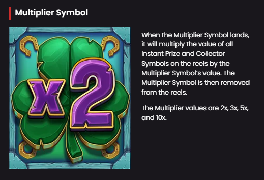 Multiplier Symbol