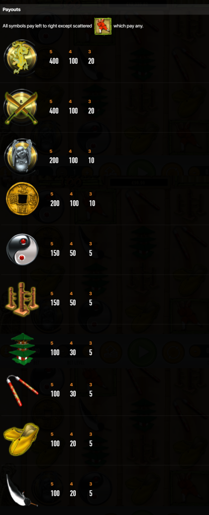 Symbols