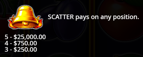 Scatter Symbol