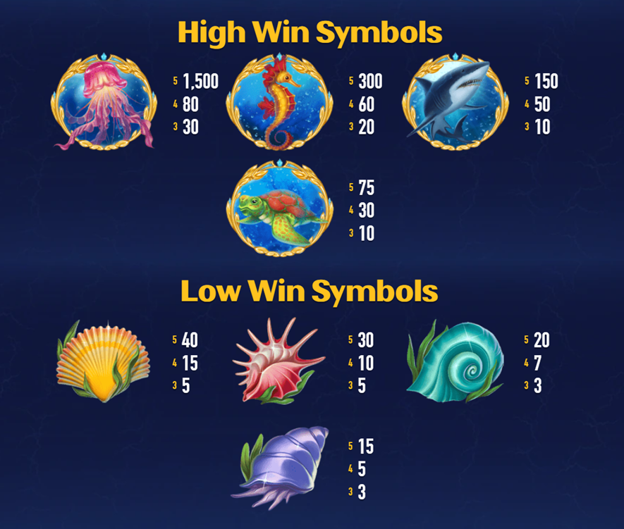 Symbols