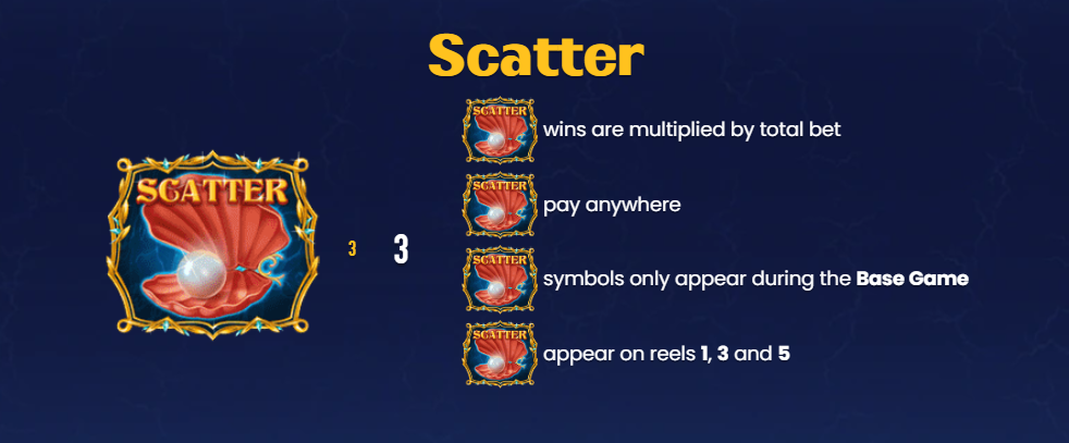 Scatter Symbol