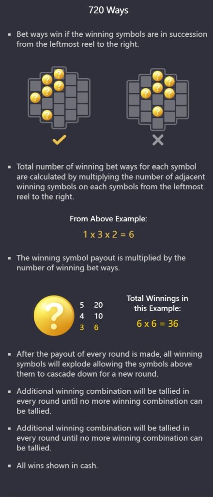 Winning Mechanic