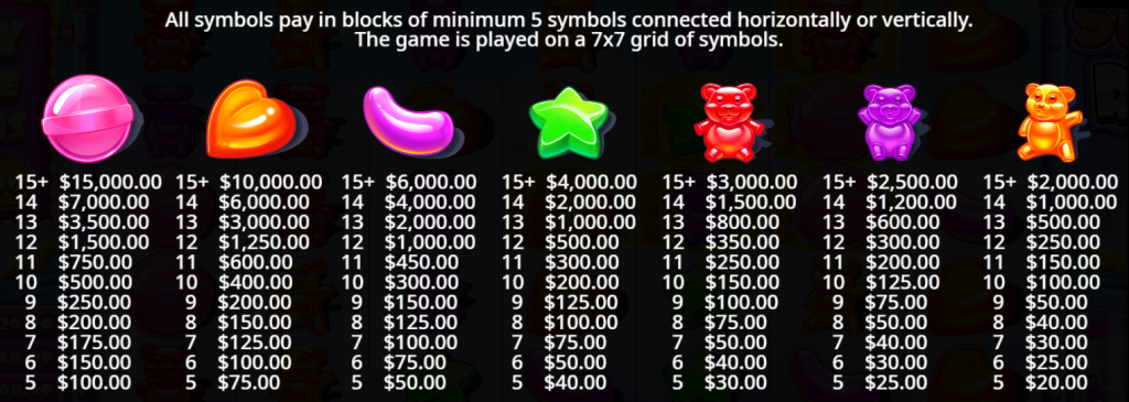 Symbols