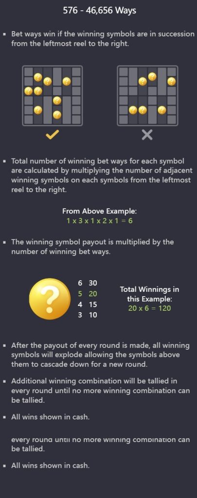 Winning Mechanic