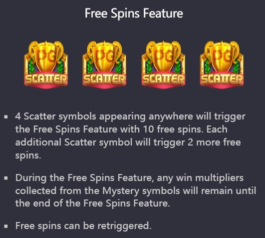 Free Spins Feature