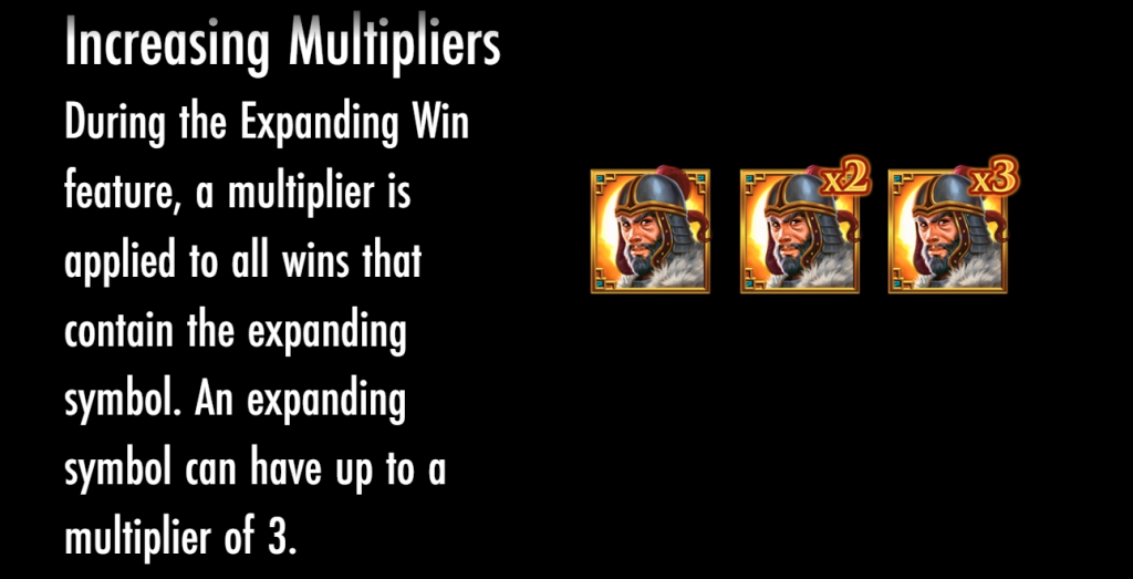 Increasing Multipliers