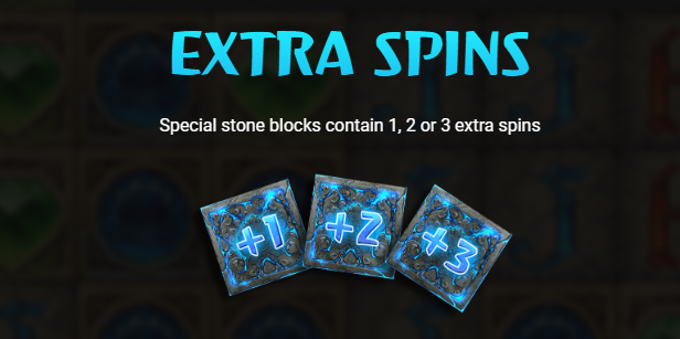 Extra Spins