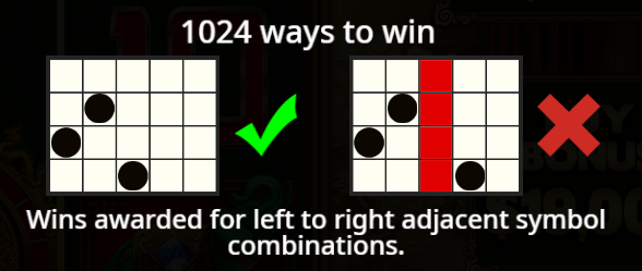 Winning Mechanic