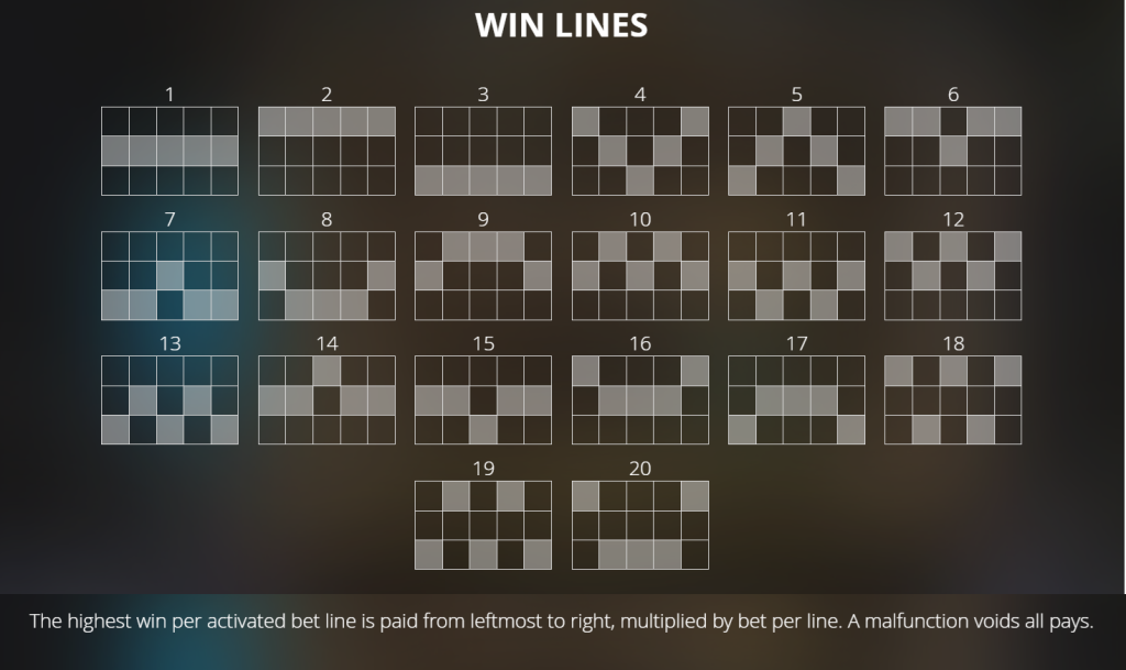 Winning Mechanics