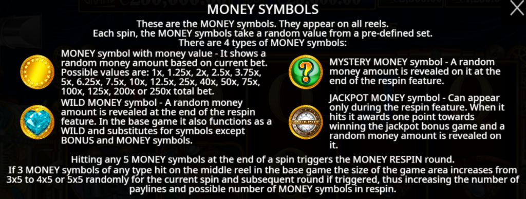Money Symbols