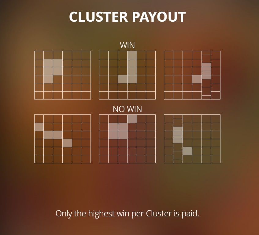 Winning Mechanic