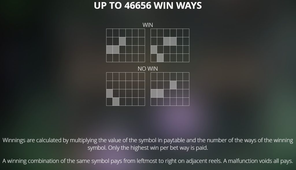 Winning Mechanic
