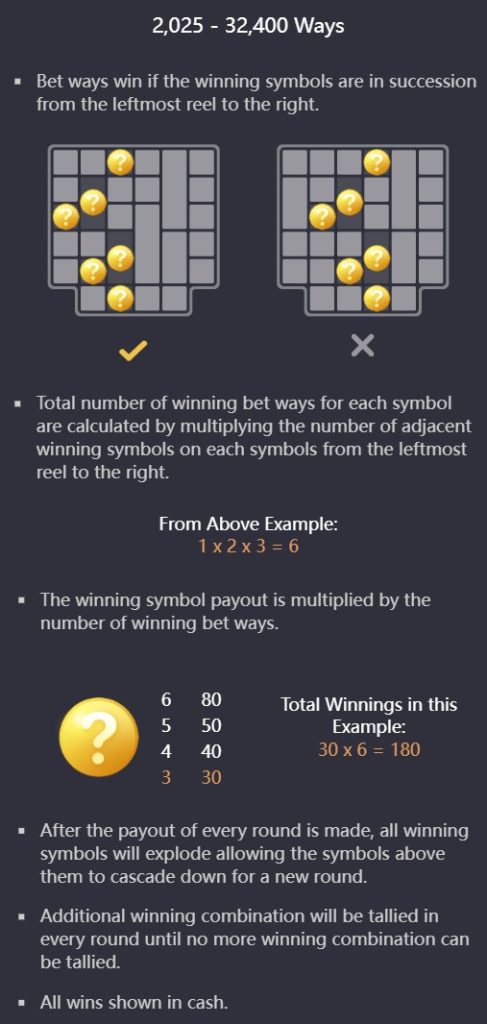 Winning Mechanic