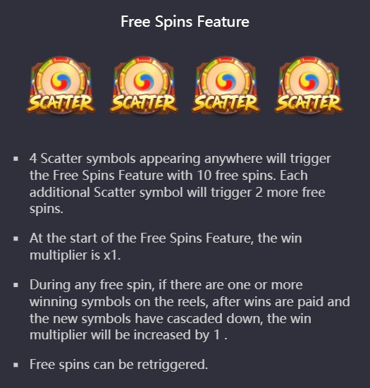 Free Spins Feature