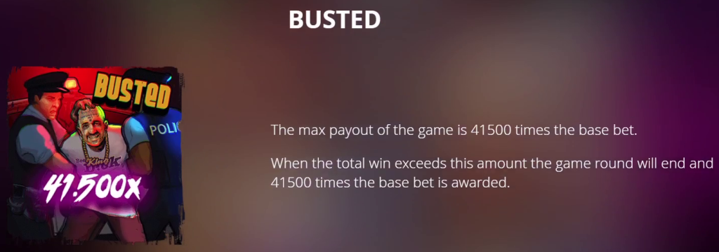 Busted