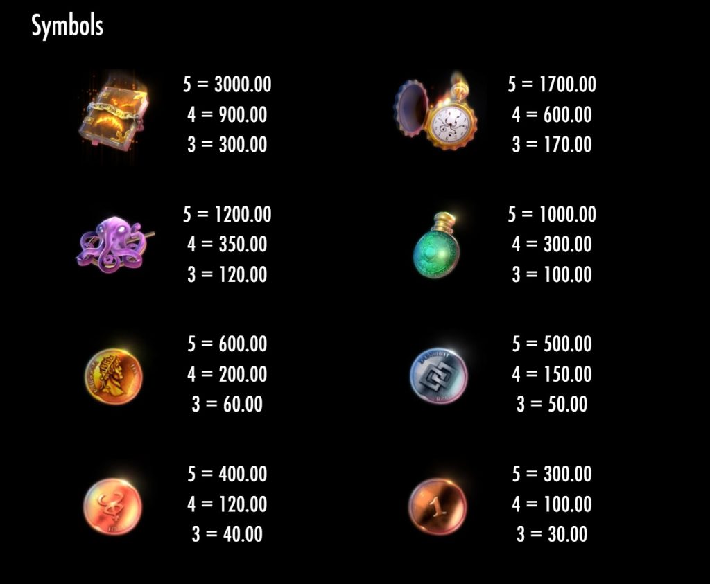 Symbols