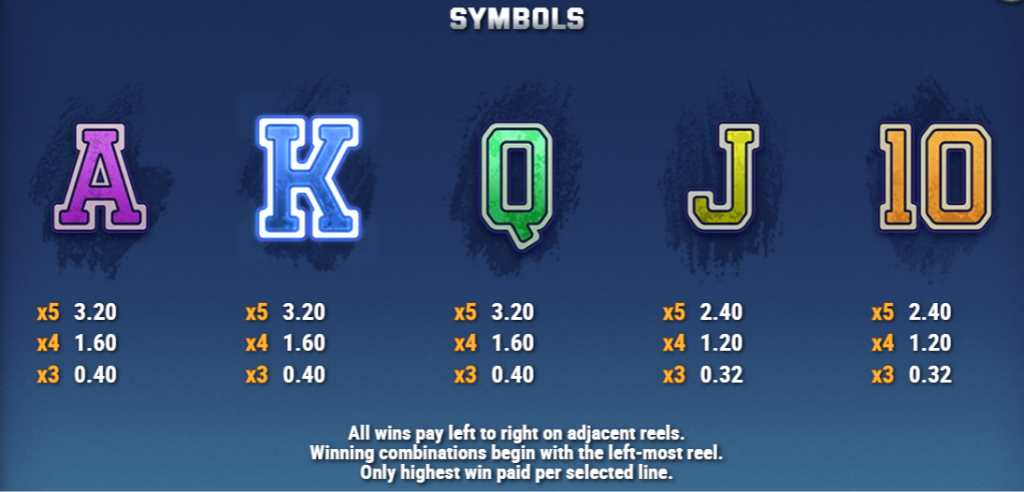 Symbols