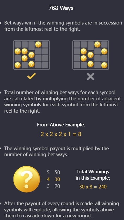 Winning Mechanic