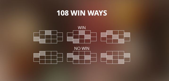 Winning Mechanic