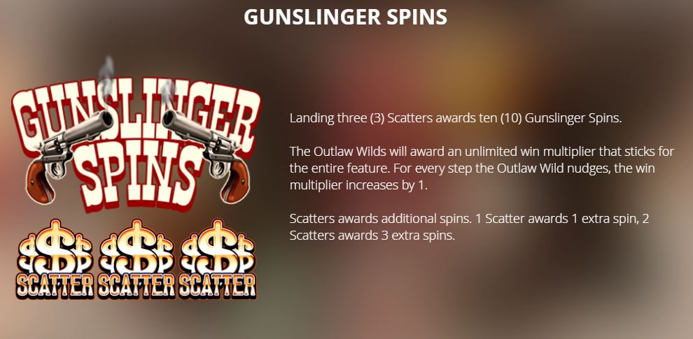 Gunslinger Spins