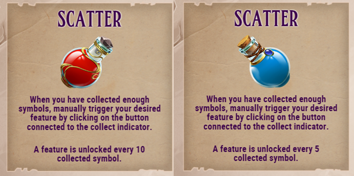 Red and Blue Scatter Symbols