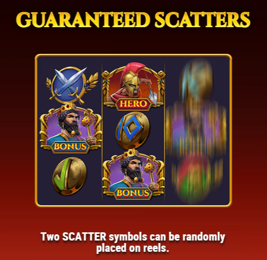 Guaranteed Scatters