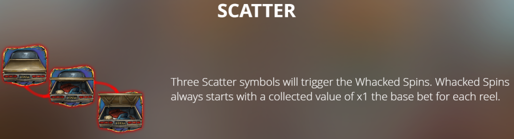 Scatter