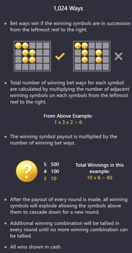 Winning Mechanic