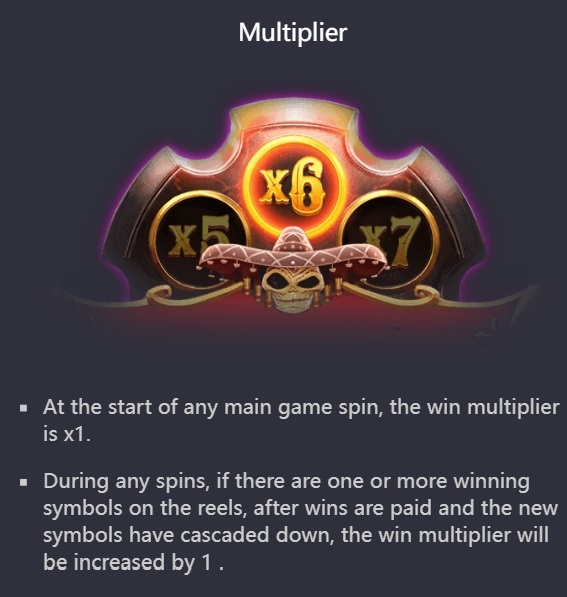 Multiplier