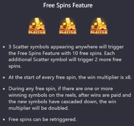 Free Spins Feature