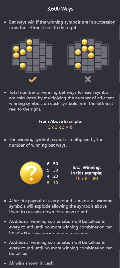 Winning Mechanic