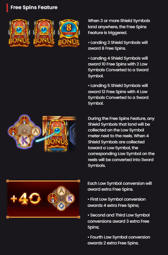 Free Spins Feature