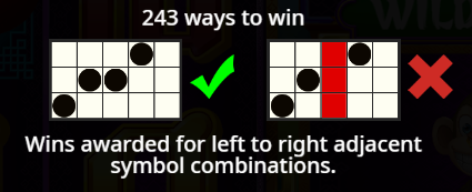 Winning Mechanics