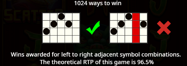 Winning Mechanics