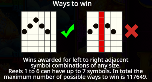 Winning Mechanics