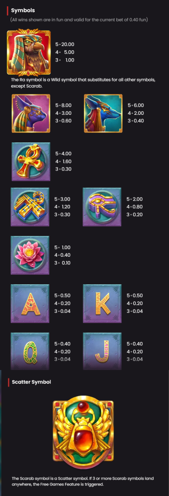 Symbols