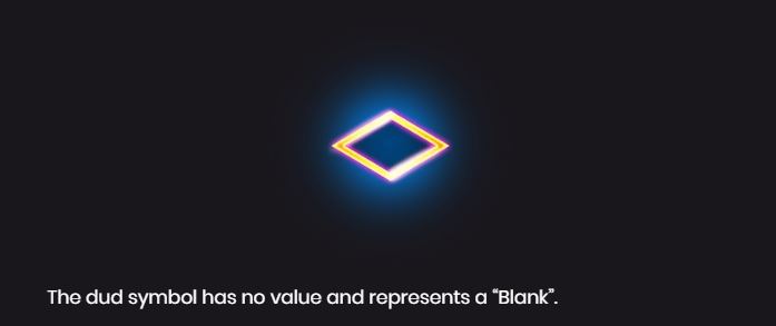 Dud Symbol