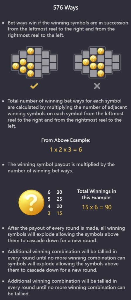 Winning Mechanics