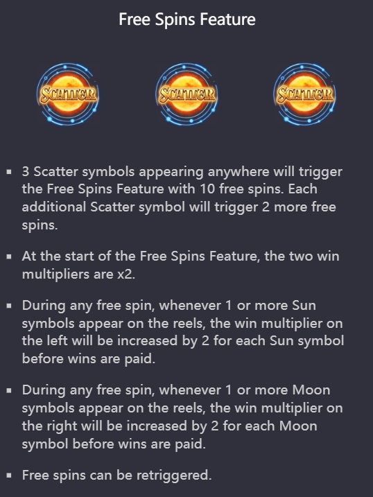 Free Spins Feature