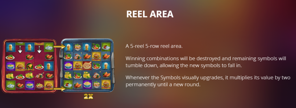 Reel Area