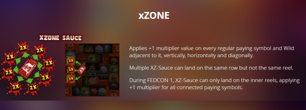xZONE