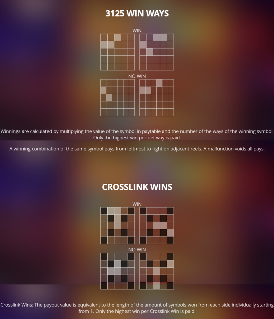 Winning Mechanics