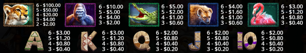 Symbols