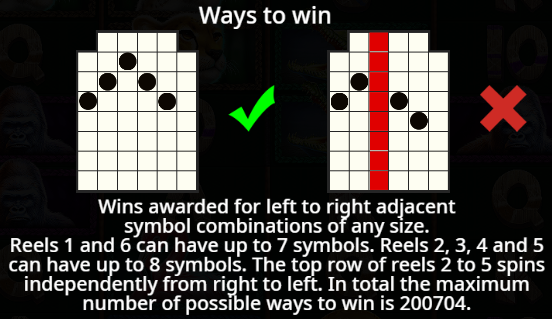 Winning Mechanics