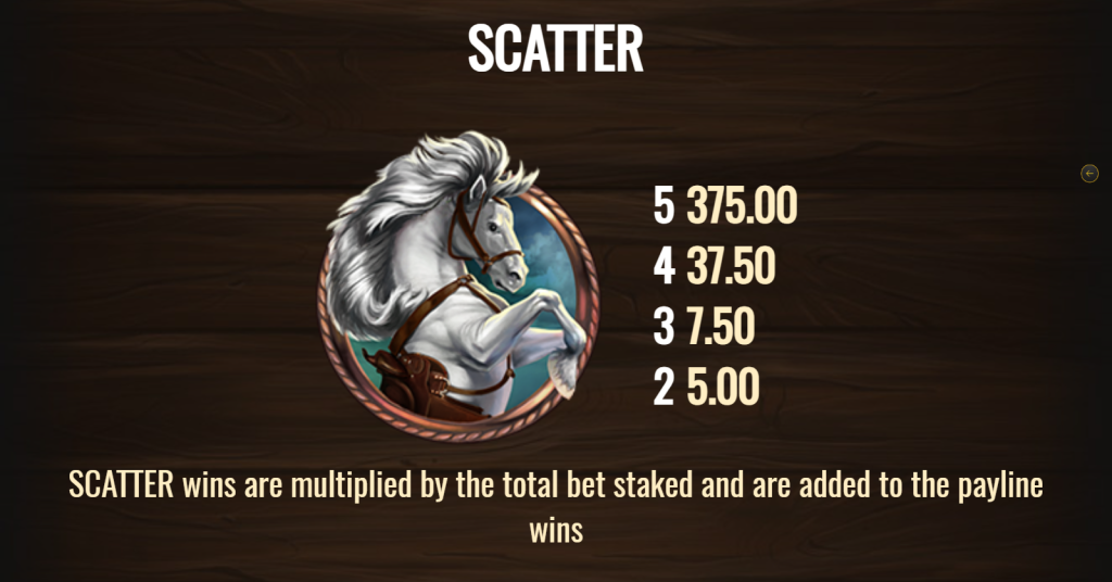 Scatter Symbols